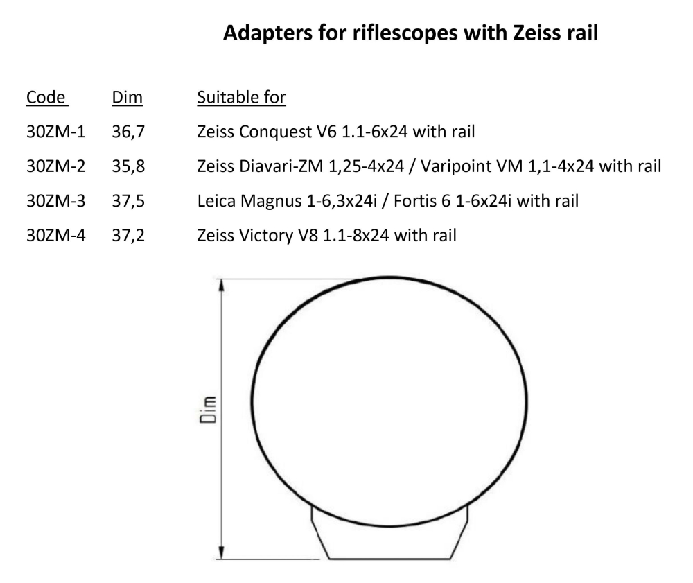 Adapters%20for%20riflescopes%20with%20Zeiss%20rail1.jpg